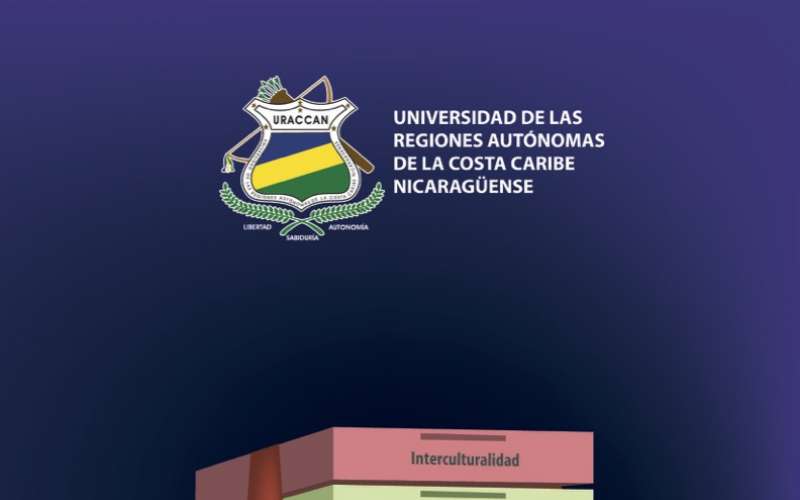 Reglamento General de los Institutos y Centros de Investigación de URACCAN